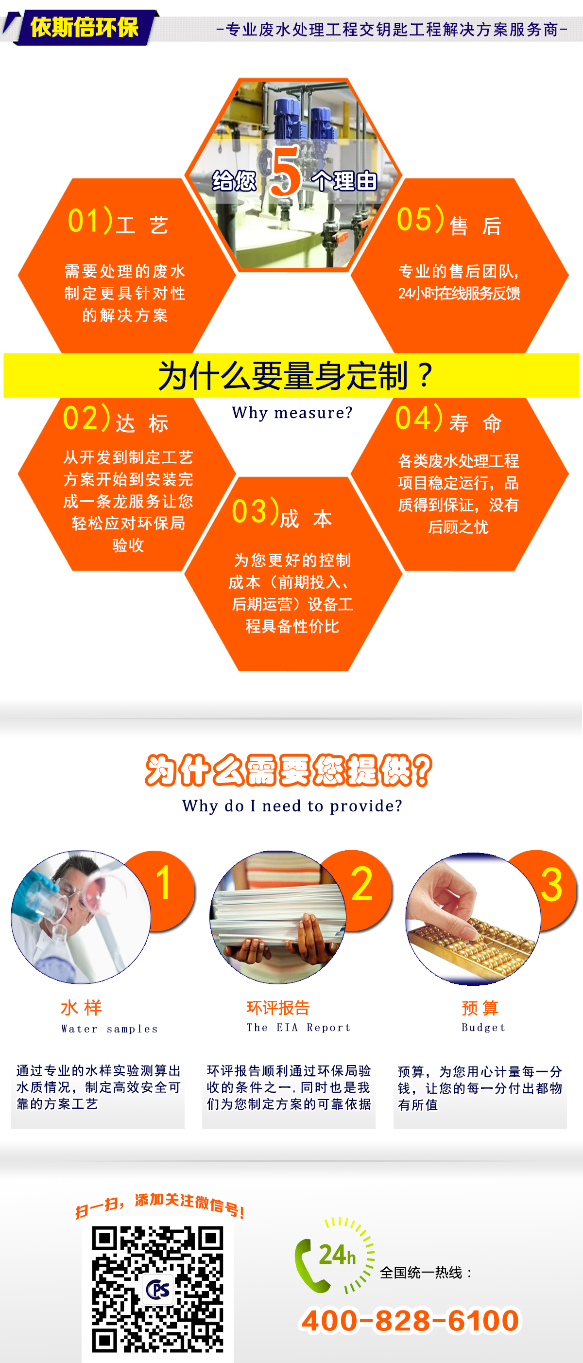 機械加工廢水處理
