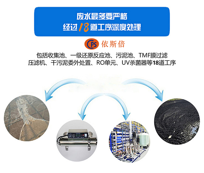 世界環(huán)境日 | 干凈美麗的地球才是“快樂(lè)星球”